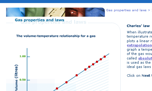 Refrigeration Fundamentals