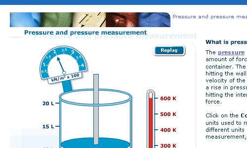 Pressure & Pressure Measurement