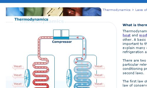 Thermodynamics